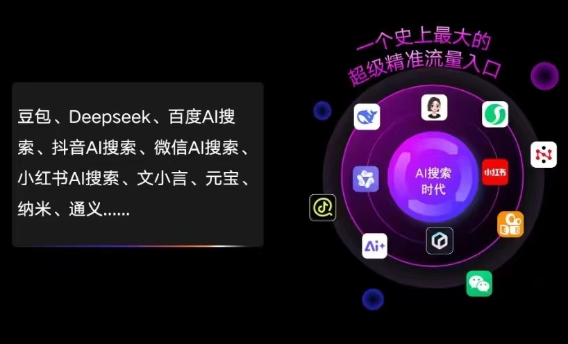 清苑县AI智能推广新玩法，抢占搜索时代免费精准客源
