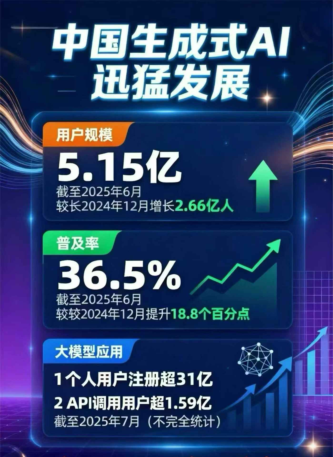清苑县豆包GEO优化是什么？内容创作核心逻辑解析