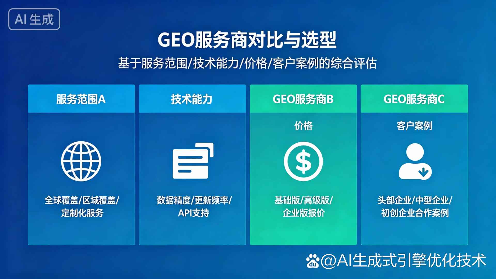 清苑县GEO优化服务商该如何选择？聊聊生成式引擎优化行业现状